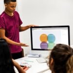 How Does Multimedia Enhance Learning Experiences?