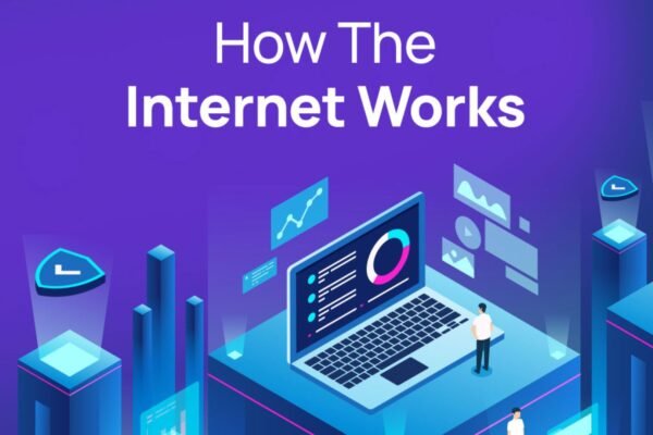 How Does The Internet Work Exactly?