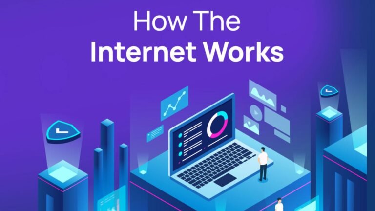 How Does The Internet Work Exactly?