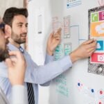 Using the Internet to Grow Your Business
